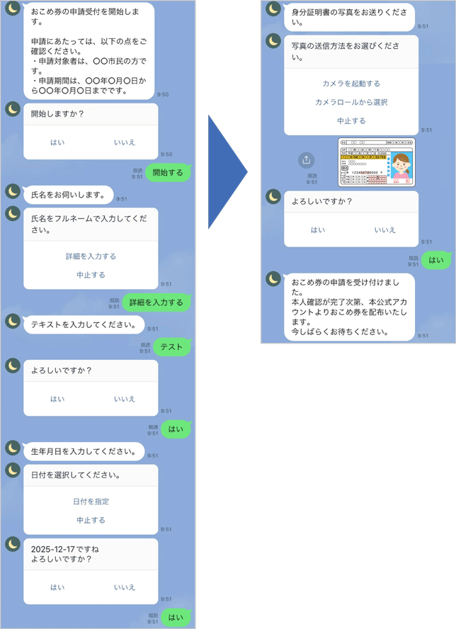 通報機能でおこめ券を申請する流れ