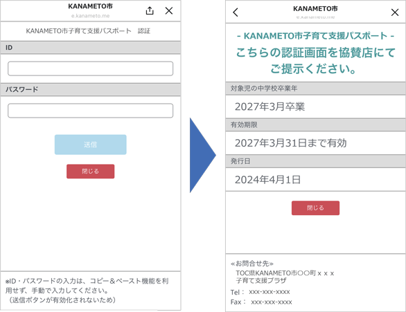 LINEの友だちから見たデジタル会員証の利用イメージ（KANAMETO市子育て支援パスポート）